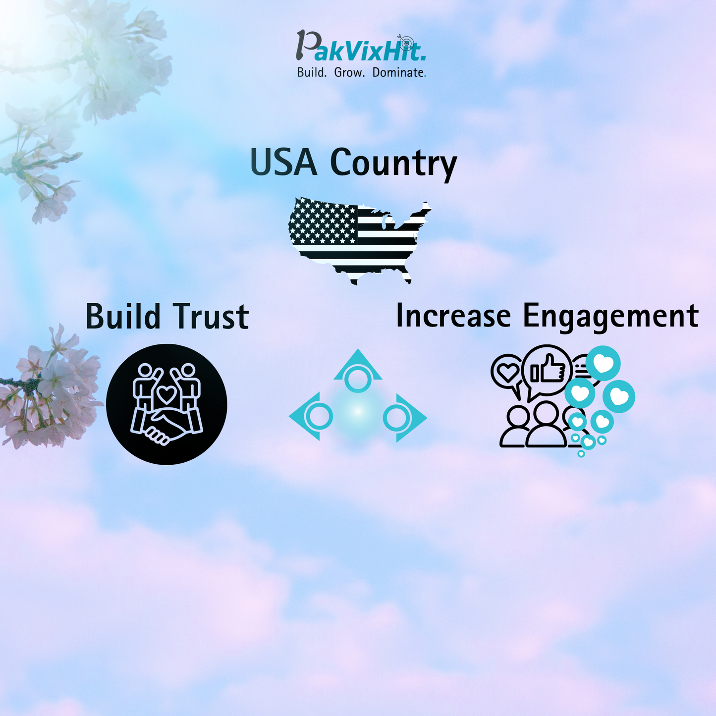 TikTok USA Likes | 1K | Premium Quality | Custom Package  Upto 1 Million